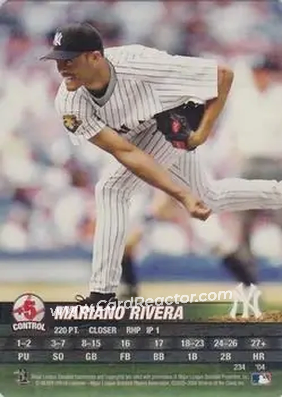2004 MLB Showdown #234 - Mariano Rivera - New York Yankees - Front