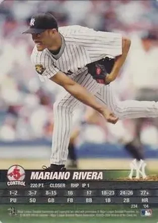2004 MLB Showdown #234 - Mariano Rivera - New York Yankees