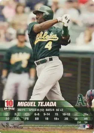 2004 MLB Showdown #250 - Miguel Tejada - Oakland Athletics