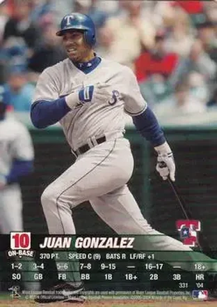 2004 MLB Showdown #331 - Juan Gonzalez - Texas Rangers