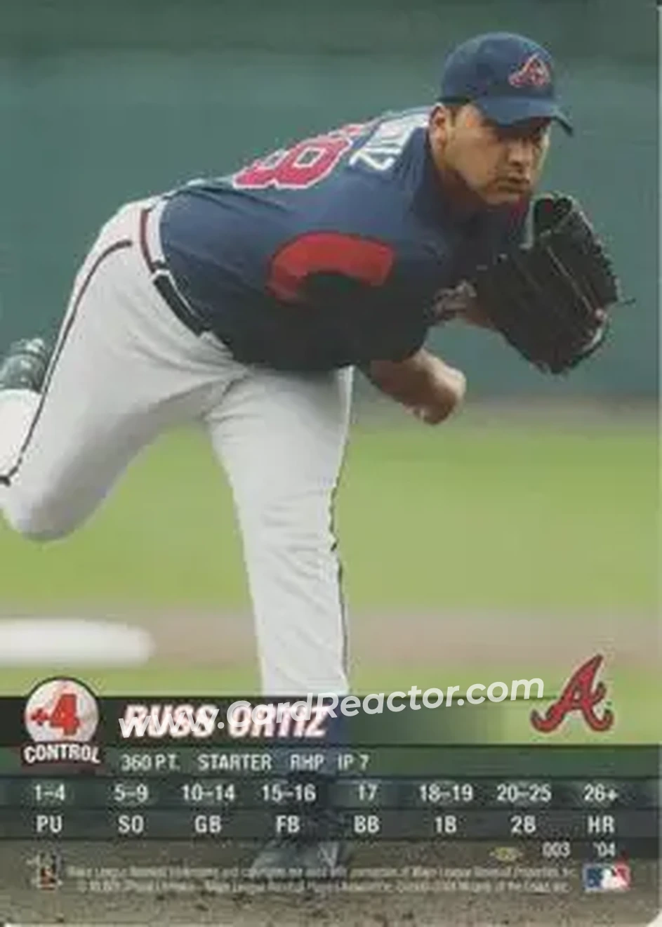 2004 MLB Showdown Pennant Run #003 - Russ Ortiz - Atlanta Braves - Front