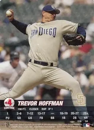 2004 MLB Showdown Pennant Run #016 - Trevor Hoffman - San Diego Padres