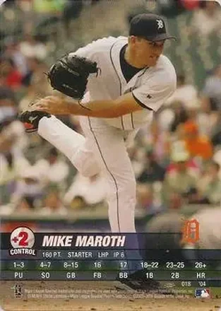 2004 MLB Showdown Pennant Run #018 - Mike Maroth - Detroit Tigers