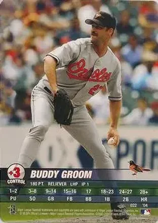 2004 MLB Showdown Pennant Run #022 Buddy Groom