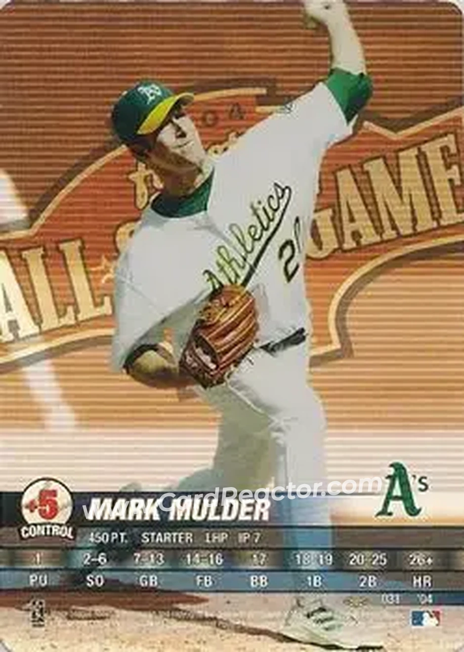 2004 MLB Showdown Pennant Run #031 - Mark Mulder - Oakland Athletics - Front 2004 MLB Showdown Pennant Run #031 - Mark Mulder - Oakland Athletics - Front