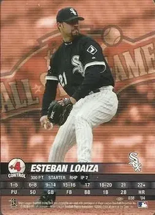 2004 MLB Showdown Pennant Run #038 - Esteban Loaiza - Chicago White Sox