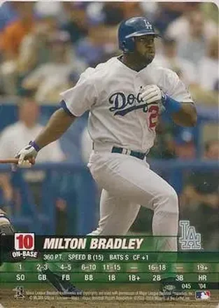 2004 MLB Showdown Pennant Run #045 - Milton Bradley - Los Angeles Dodgers