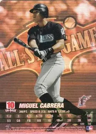 2004 MLB Showdown Pennant Run #049 - Miguel Cabrera - Florida Marlins