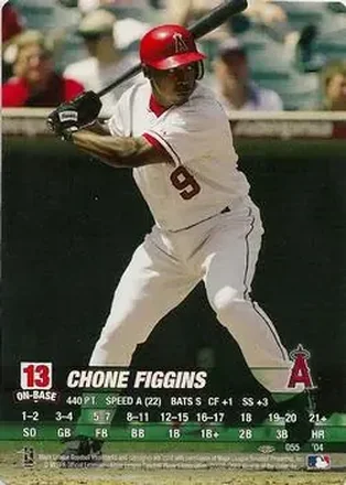 2004 MLB Showdown Pennant Run #055 - Chone Figgins - Anaheim Angels