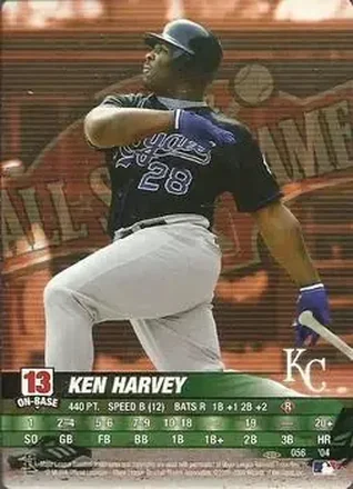 2004 MLB Showdown Pennant Run #056 - Ken Harvey - Kansas City Royals
