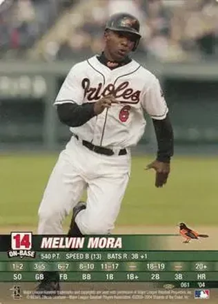 2004 MLB Showdown Pennant Run #061 - Melvin Mora - Baltimore Orioles