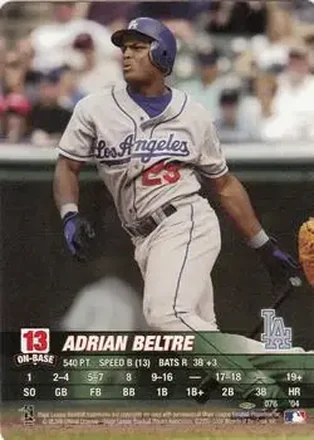 2004 MLB Showdown Pennant Run #076 - Adrian Beltré - Los Angeles Dodgers
