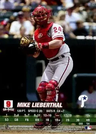 2004 MLB Showdown Pennant Run #088 - Mike Lieberthal - Philadelphia Phillies
