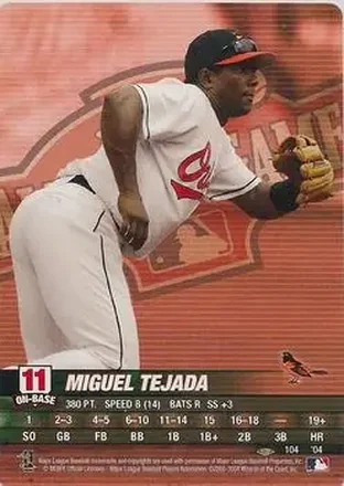 2004 MLB Showdown Pennant Run #104 - Miguel Tejada - Baltimore Orioles