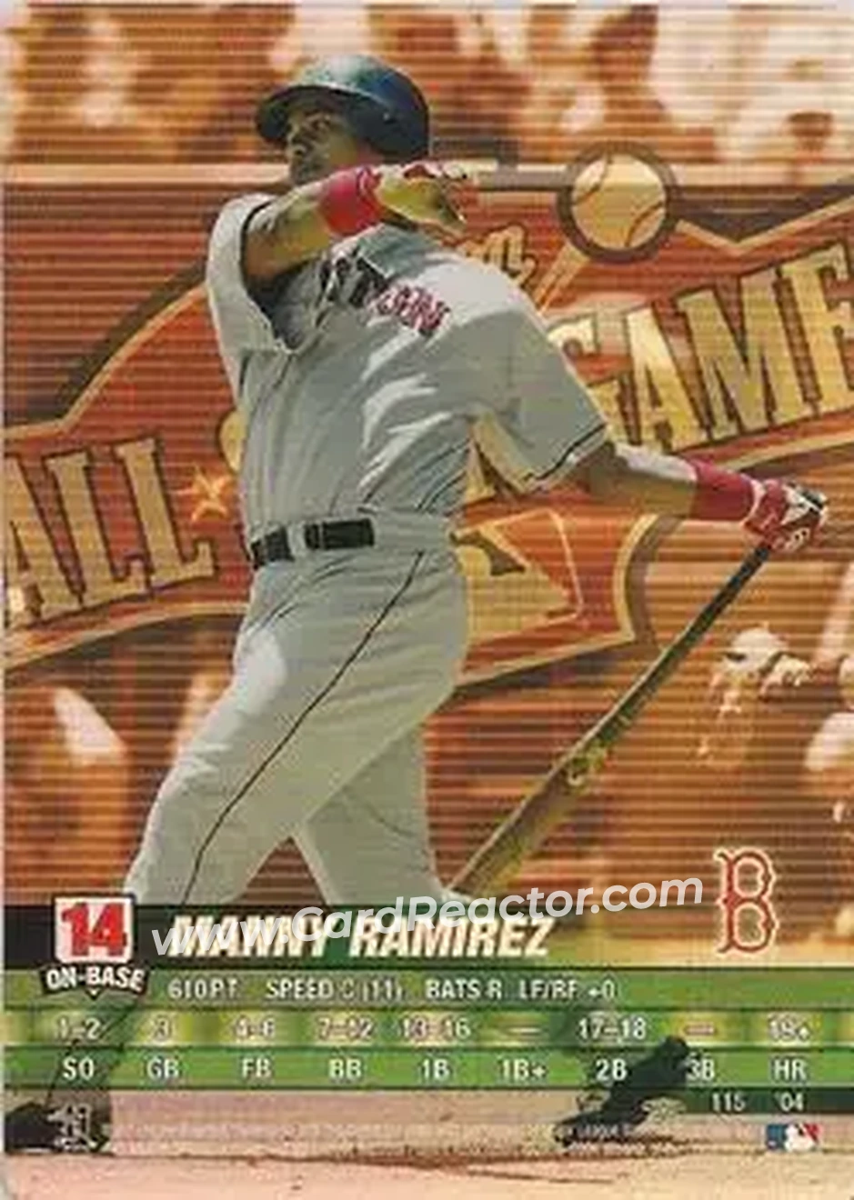 2004 MLB Showdown Pennant Run #115 - Manny Ramirez - Boston Red Sox - Front 2004 MLB Showdown Pennant Run #115 - Manny Ramirez - Boston Red Sox - Front