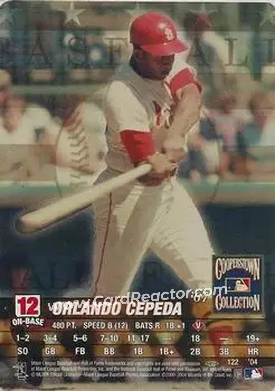 2004 MLB Showdown Pennant Run #122 - Orlando Cepeda - St. Louis Cardinals - Front