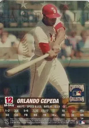 2004 MLB Showdown Pennant Run #122 Orlando Cepeda