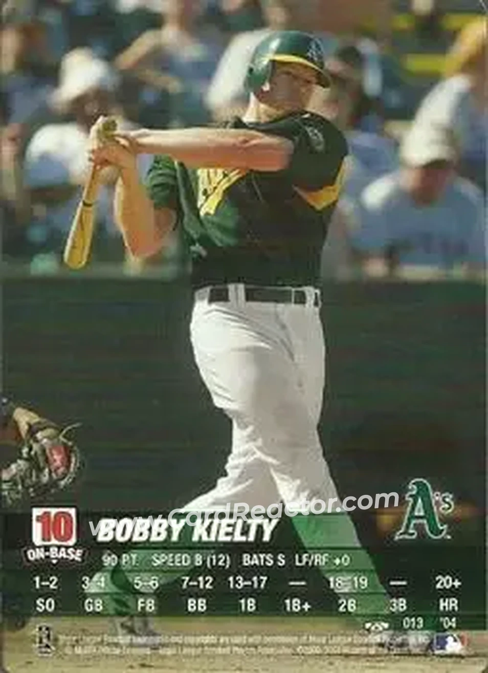 2004 MLB Showdown Trading Deadline #013 - Bobby Kielty - Oakland Athletics - Front 2004 MLB Showdown Trading Deadline #013 - Bobby Kielty - Oakland Athletics - Front