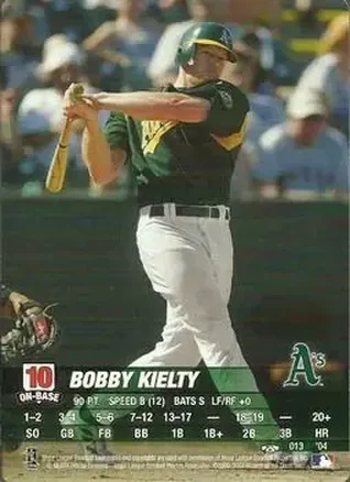 2004 MLB Showdown Trading Deadline #013 Bobby Kielty