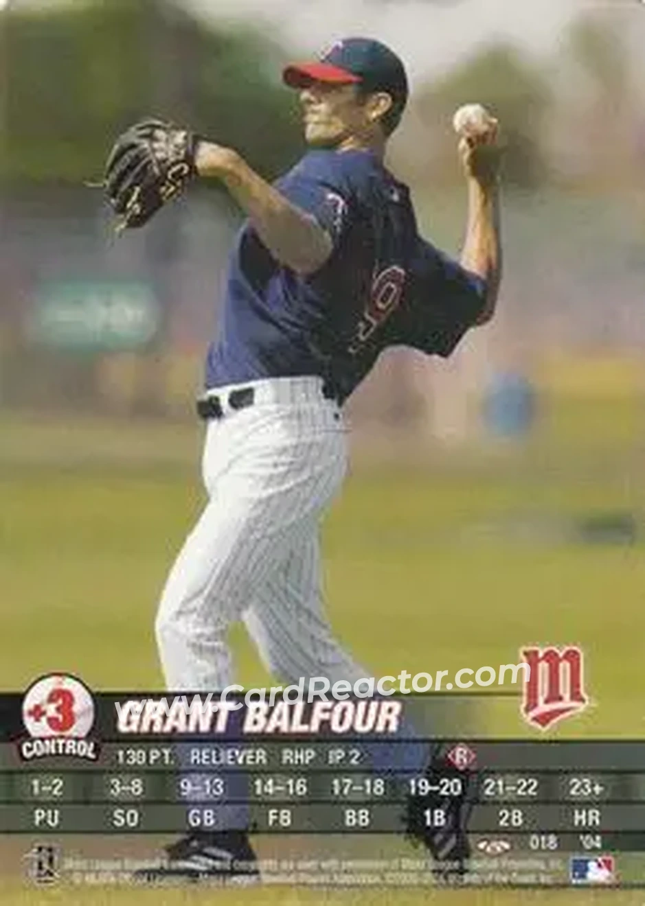 2004 MLB Showdown Trading Deadline #018 - Grant Balfour - Minnesota Twins - Front