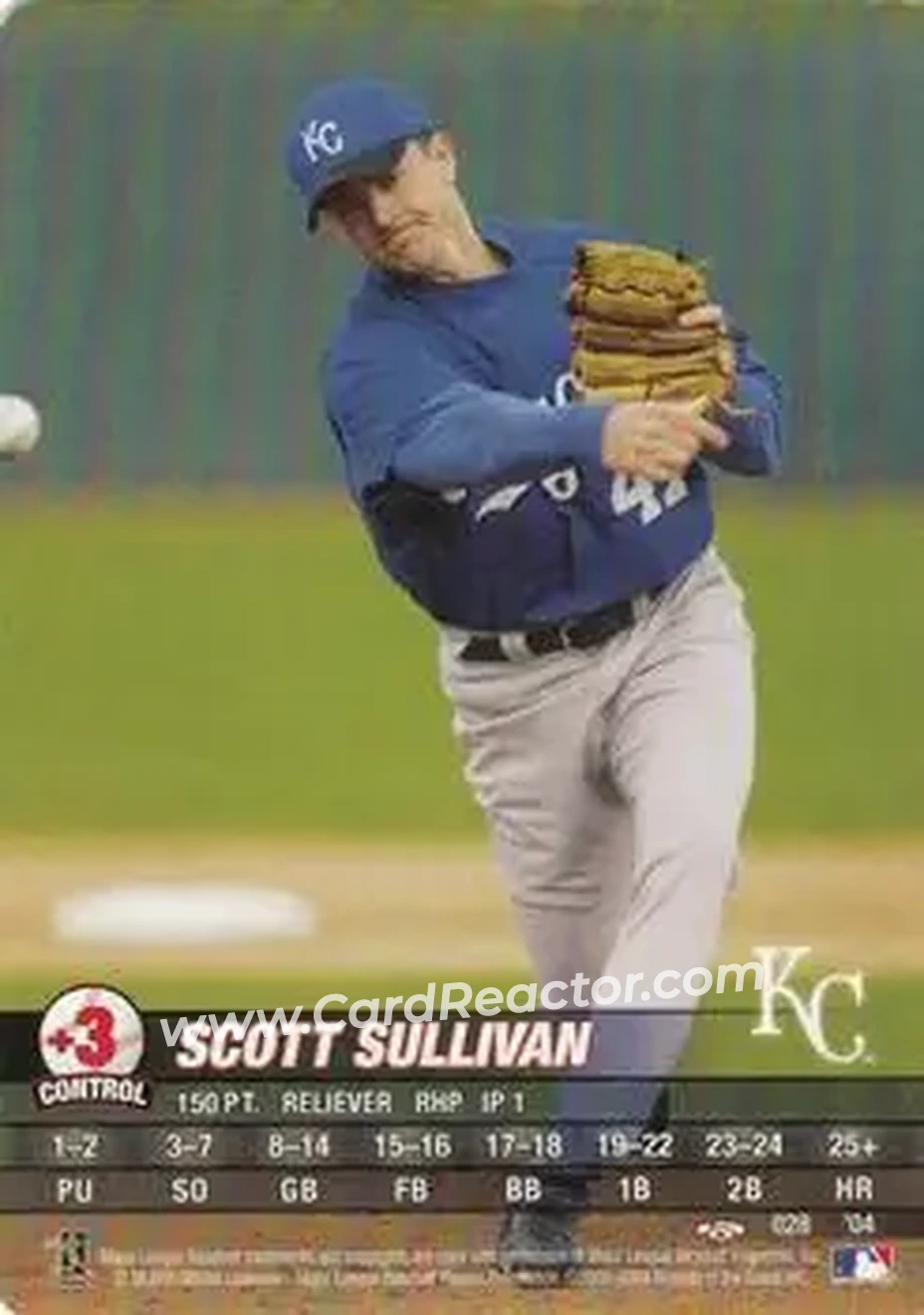 2004 MLB Showdown Trading Deadline #028 - Scott Sullivan - Kansas City Royals - Front