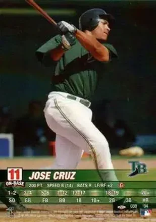 2004 MLB Showdown Trading Deadline #030 - Jose Cruz - Tampa Bay Devil Rays
