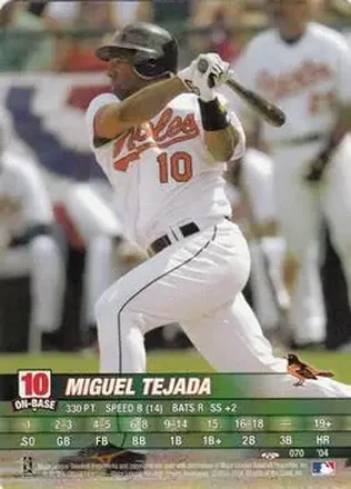 2004 MLB Showdown Trading Deadline #070 - Miguel Tejada - Baltimore Orioles