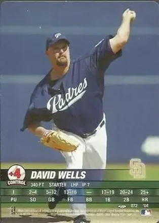 2004 MLB Showdown Trading Deadline #072 - David Wells - San Diego Padres