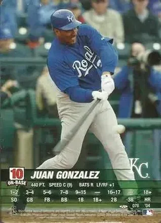 2004 MLB Showdown Trading Deadline #076 - Juan Gonzalez - Kansas City Royals