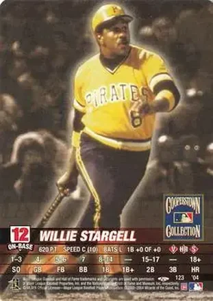 2004 MLB Showdown Trading Deadline #123 Willie Stargell