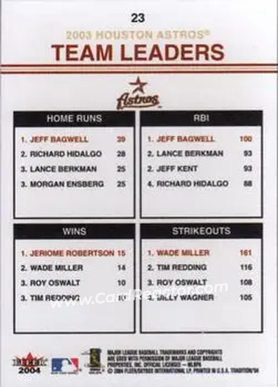 2004 Fleer Tradition #23 - Jeff Bagwell - Jeriome Robertson - Wade Miller - Houston Astros - Back