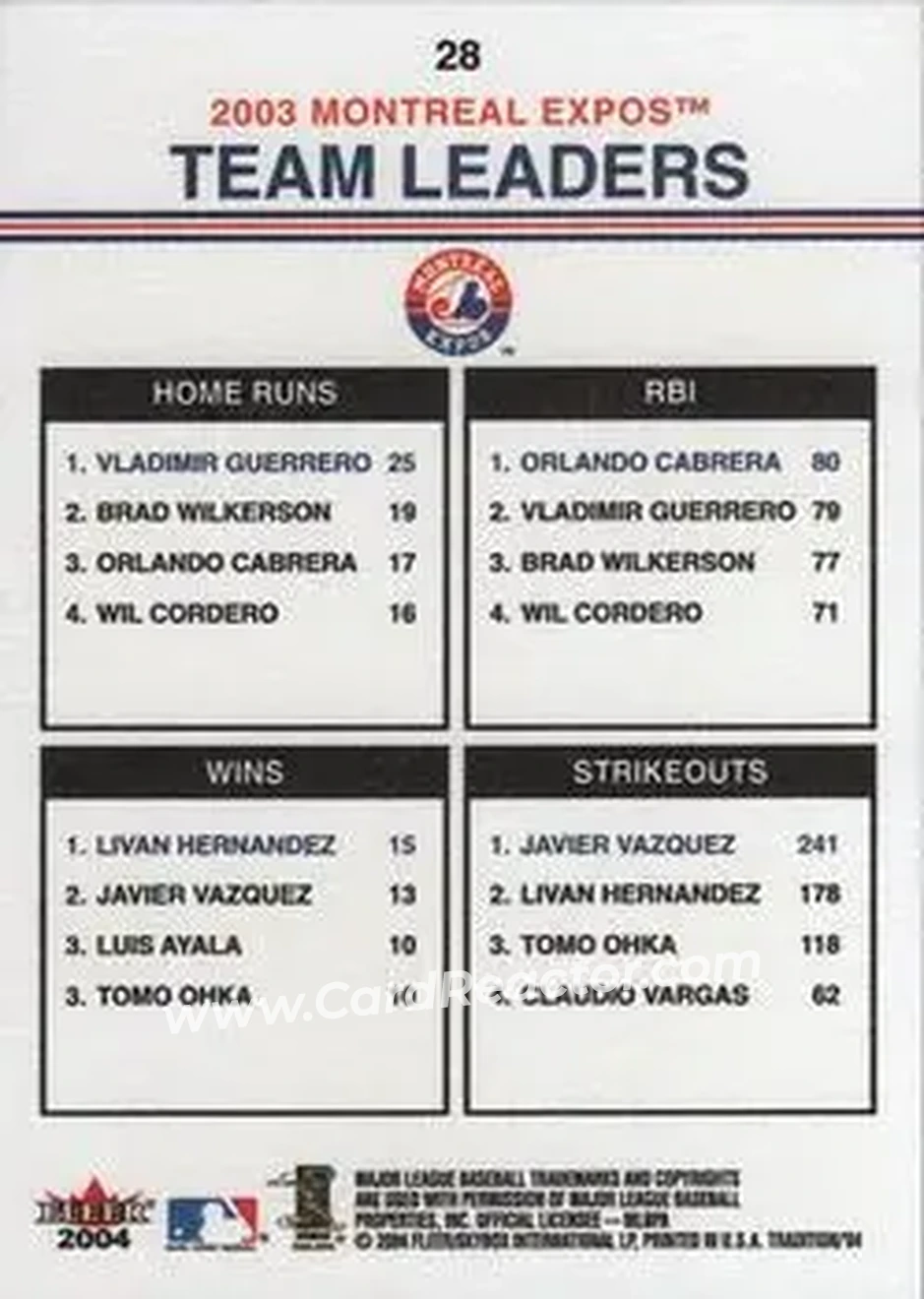2004 Fleer Tradition #28 - Vladimir Guerrero - Orlando Cabrera - Livan Hernandez - Javier Vazquez - Montreal Expos - Back 2004 Fleer Tradition #28 - Vladimir Guerrero - Orlando Cabrera - Livan Hernandez - Javier Vazquez - Montreal Expos - Back