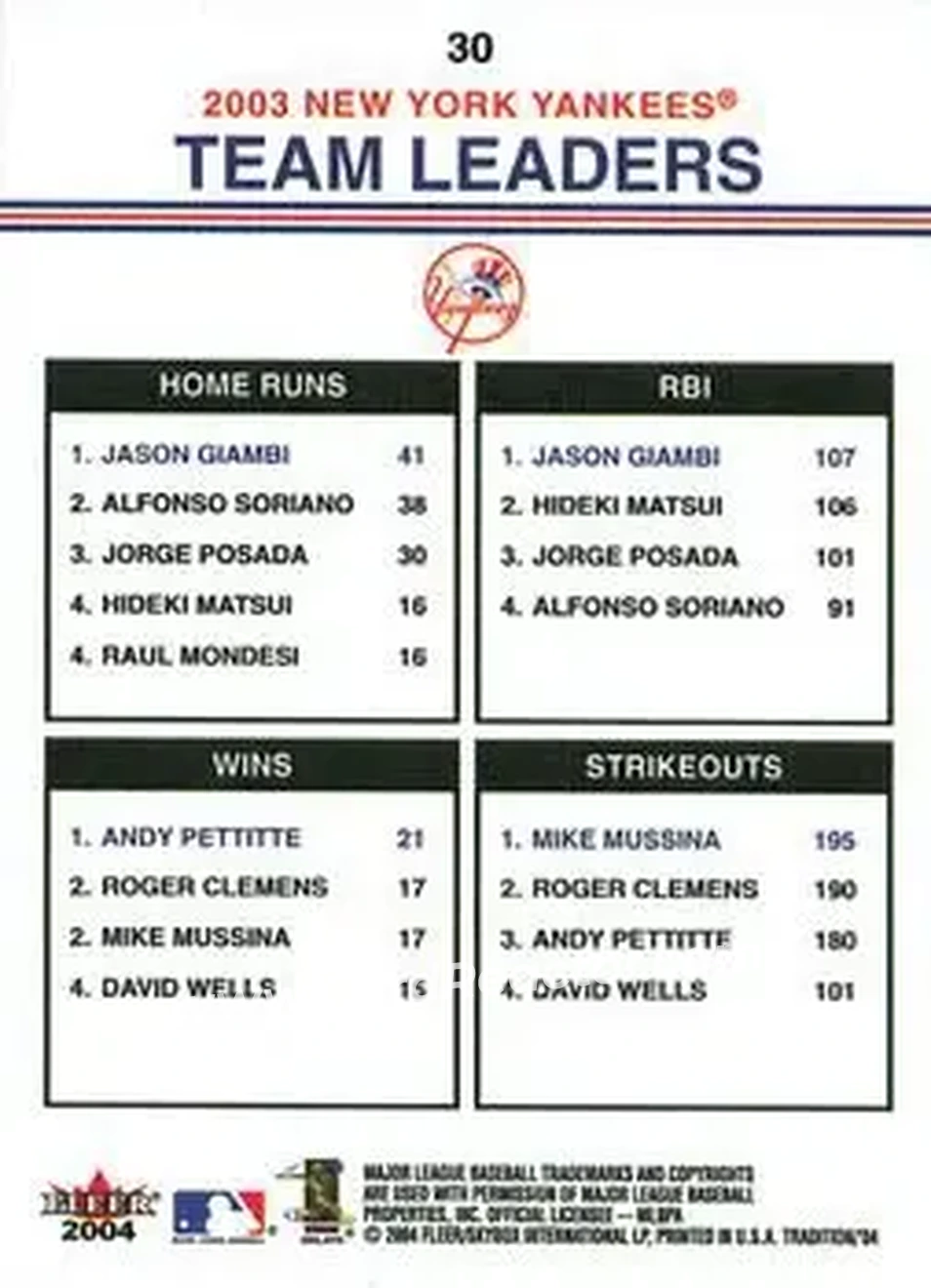 2004 Fleer Tradition #30 - Jason Giambi - Andy Pettitte - Mike Mussina - New York Yankees - Back