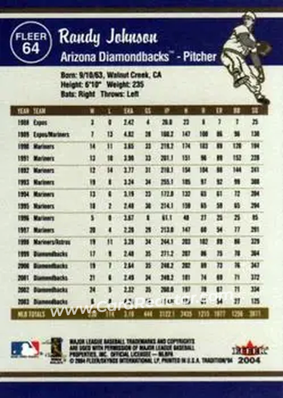 2004 Fleer Tradition #64 - Randy Johnson - Arizona Diamondbacks - Back