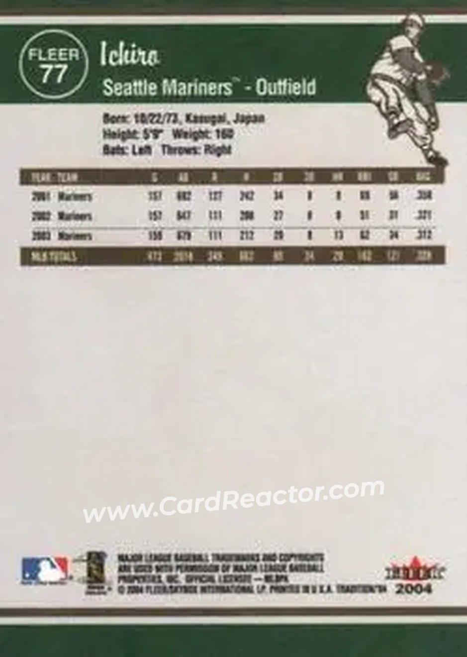 2004 Fleer Tradition #77 - Ichiro - Seattle Mariners - Back