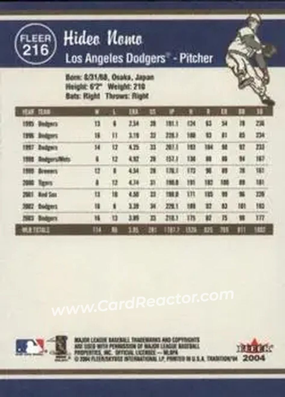 2004 Fleer Tradition #216 - Hideo Nomo - Los Angeles Dodgers - Back