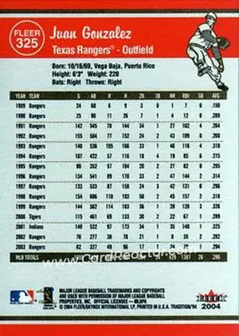 2004 Fleer Tradition #325 - Juan Gonzalez - Texas Rangers - Back