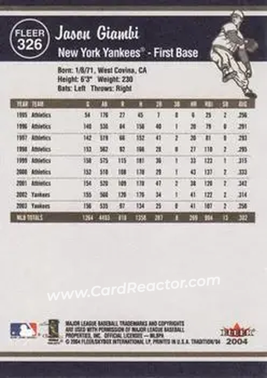 2004 Fleer Tradition #326 - Jason Giambi - New York Yankees - Back
