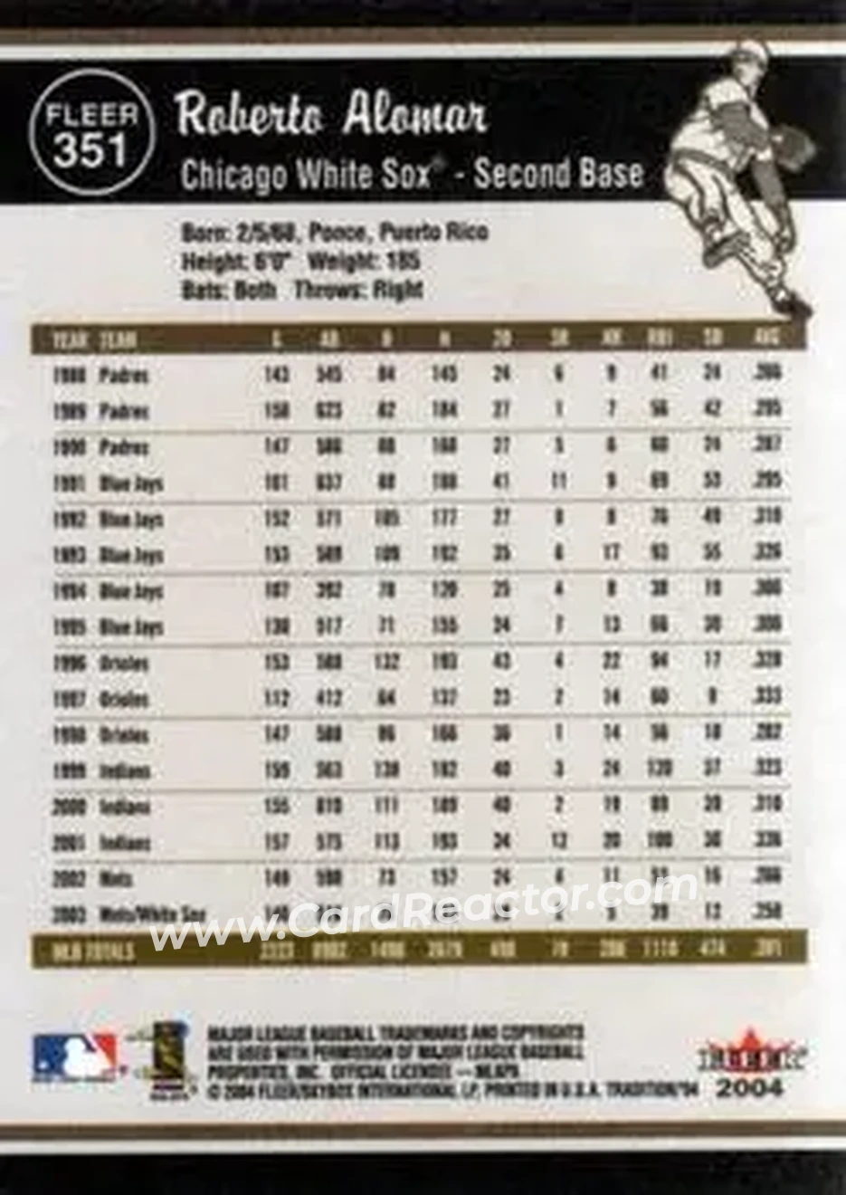 2004 Fleer Tradition #351 - Roberto Alomar - Chicago White Sox - Back