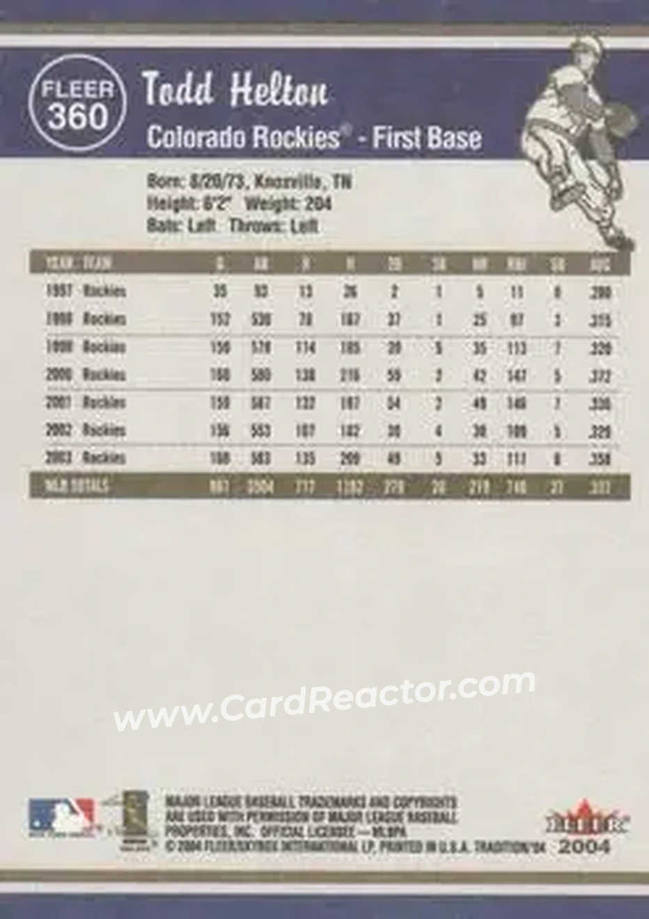 2004 Fleer Tradition #360 - Todd Helton - Colorado Rockies - Back