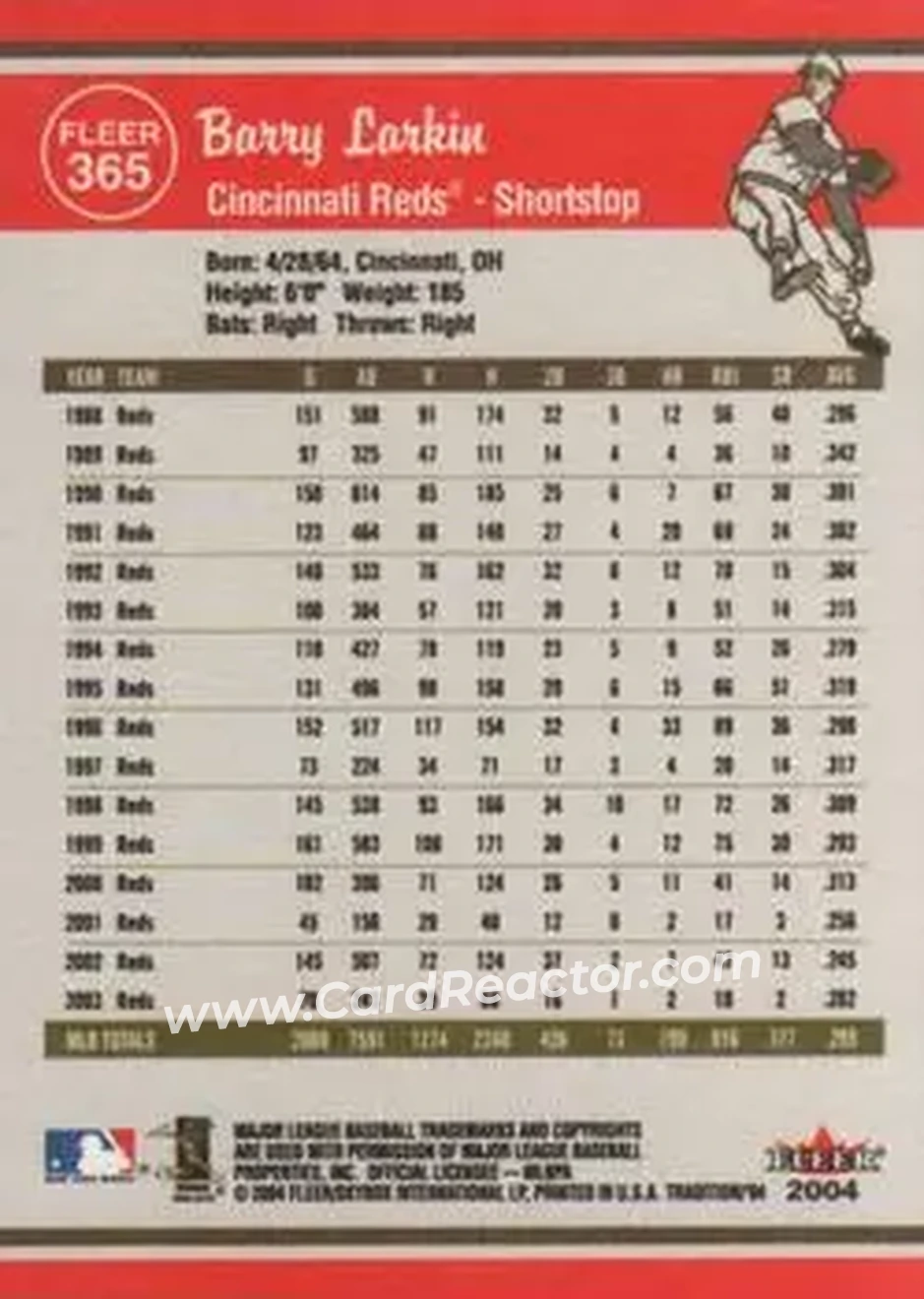 2004 Fleer Tradition #365 - Barry Larkin - Cincinnati Reds - Back