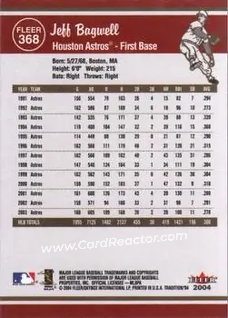 2004 Fleer Tradition #368 - Jeff Bagwell - Houston Astros - Back