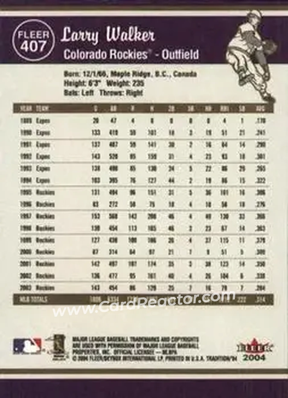 2004 Fleer Tradition #407 - Larry Walker - Colorado Rockies - Back 2004 Fleer Tradition #407 - Larry Walker - Colorado Rockies - Back