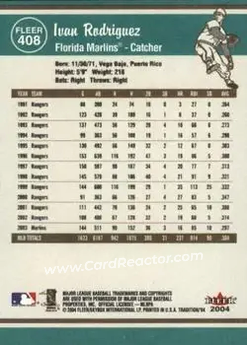 2004 Fleer Tradition #408 - Ivan Rodriguez - Florida Marlins - Back