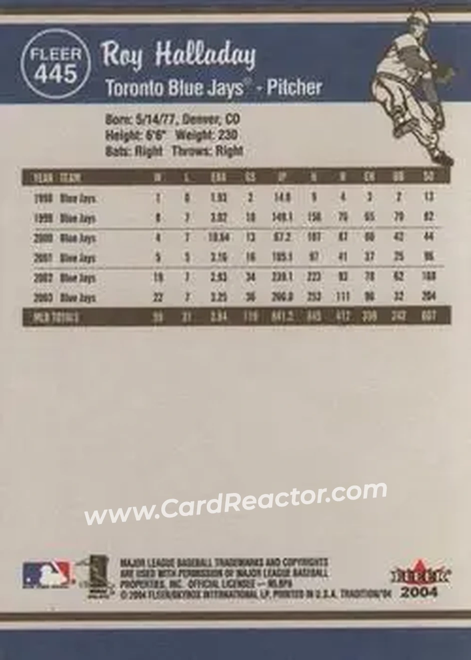 2004 Fleer Tradition #445 - Roy Halladay - Toronto Blue Jays - Back 2004 Fleer Tradition #445 - Roy Halladay - Toronto Blue Jays - Back