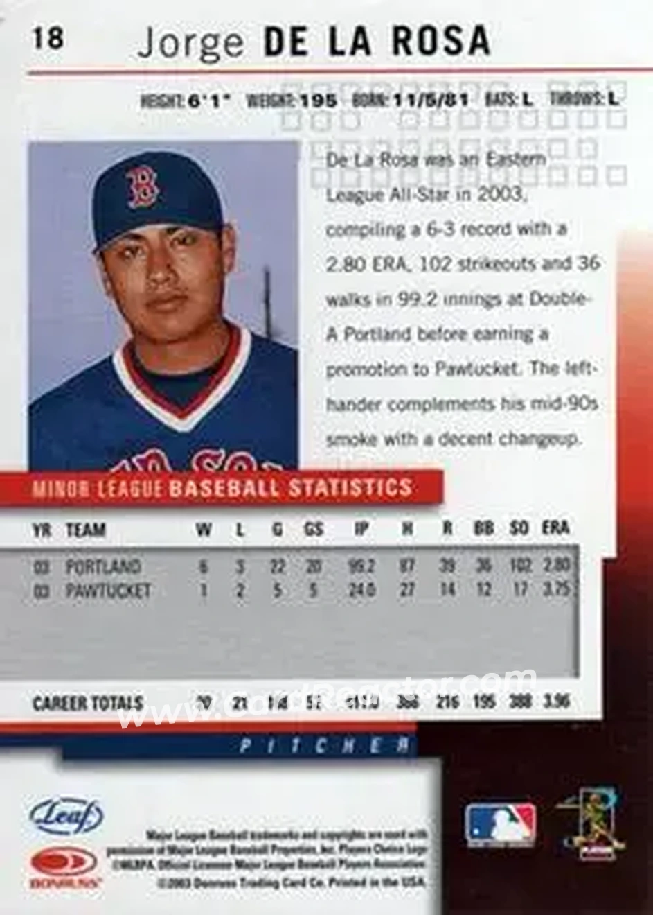 2004 Leaf #18 - Jorge De La Rosa - Boston Red Sox - Back 2004 Leaf #18 - Jorge De La Rosa - Boston Red Sox - Back
