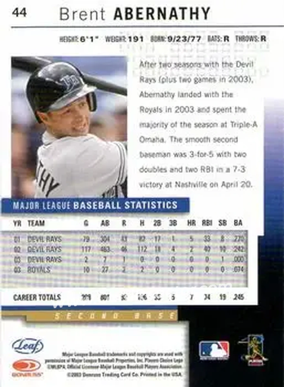 2004 Leaf #44 - Brent Abernathy - Kansas City Royals - Back