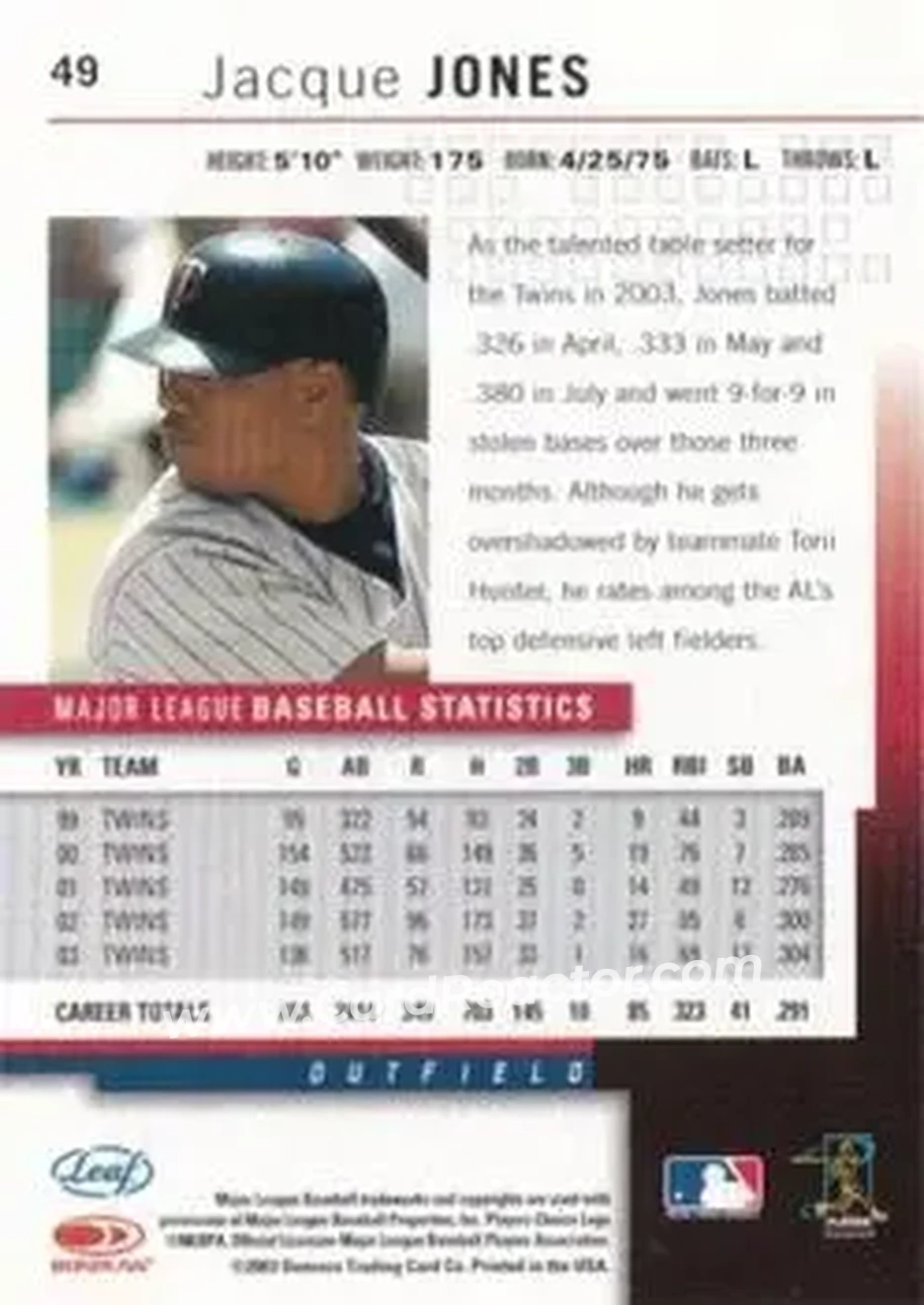 2004 Leaf #49 - Jacque Jones - Minnesota Twins - Back
