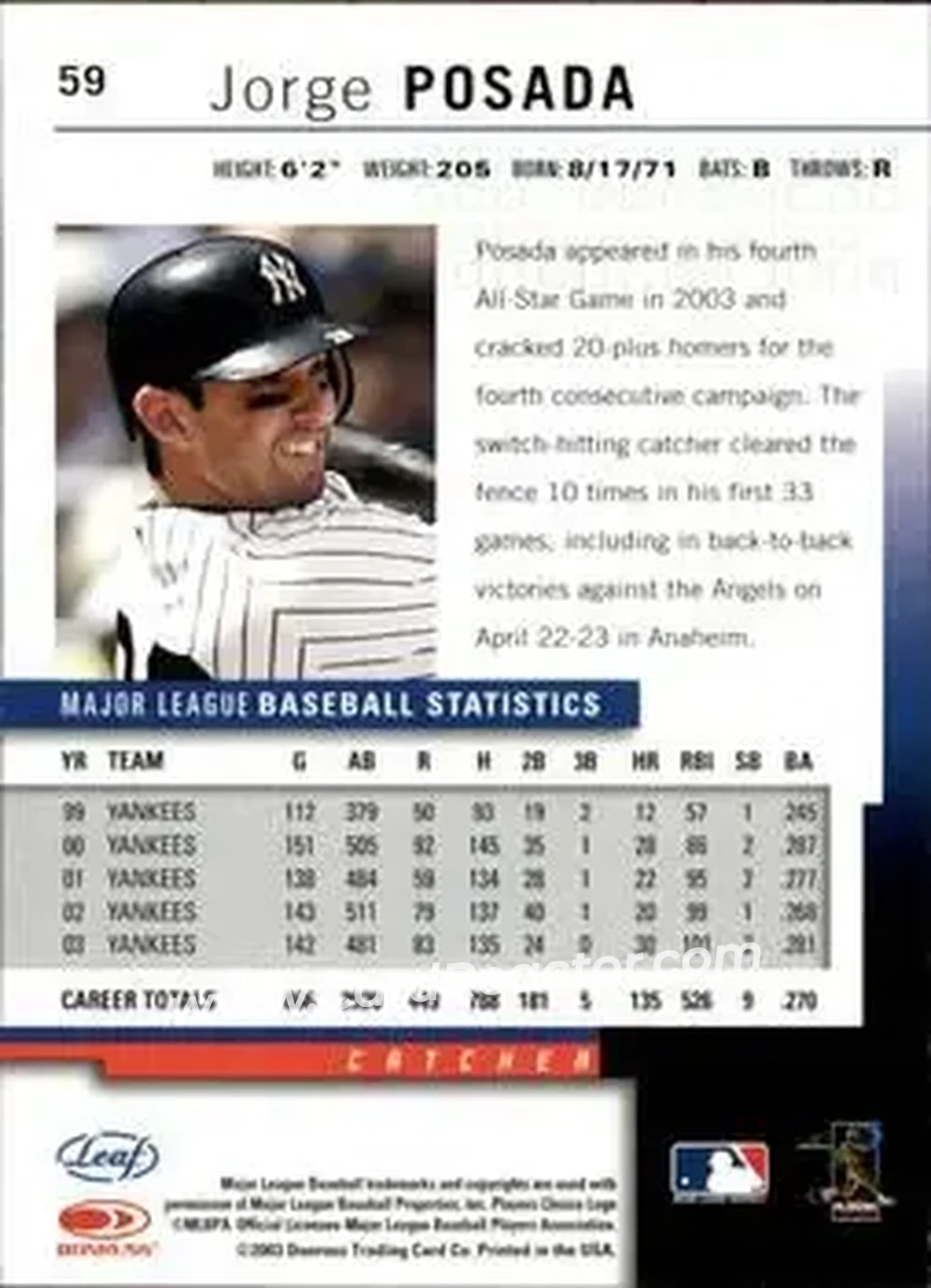 2004 Leaf #59 - Jorge Posada - New York Yankees - Back