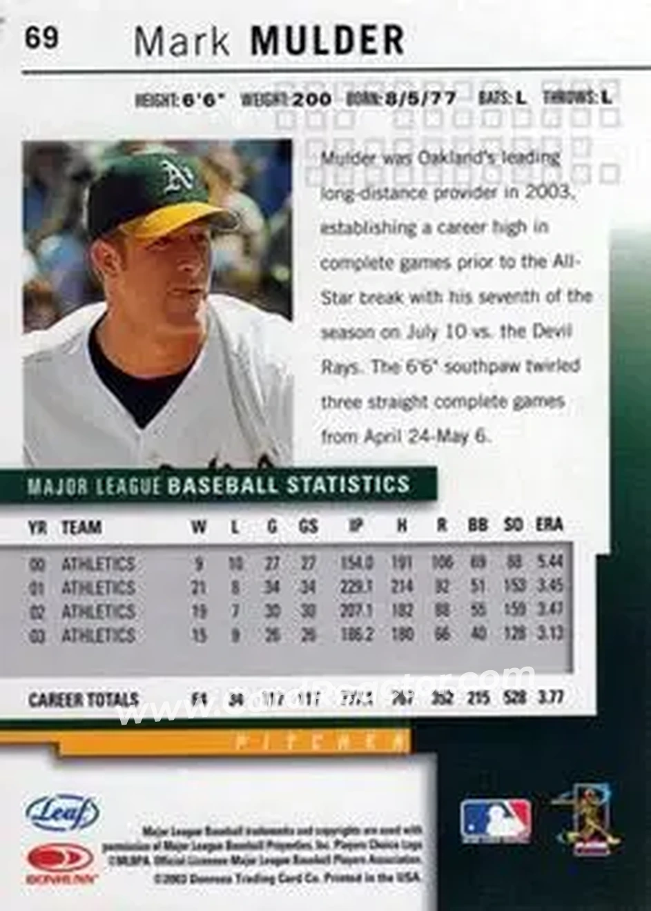 2004 Leaf #69 - Mark Mulder - Oakland Athletics - Back 2004 Leaf #69 - Mark Mulder - Oakland Athletics - Back